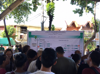 Voter turnout, Philippines, May 2019 elections